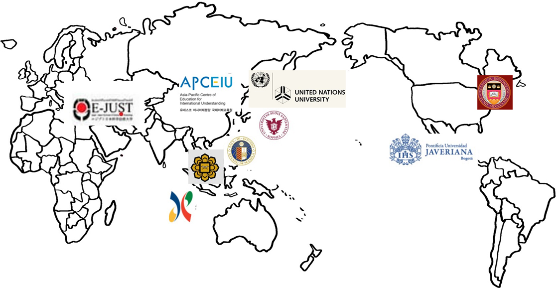 UNESCO Chair on Education for Human Dignity, Peace and Sustainability